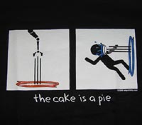 Cake is a Pie